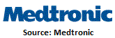 Medtronic logo trademarked Sacroiliac SI-FIX implant fusion fixation